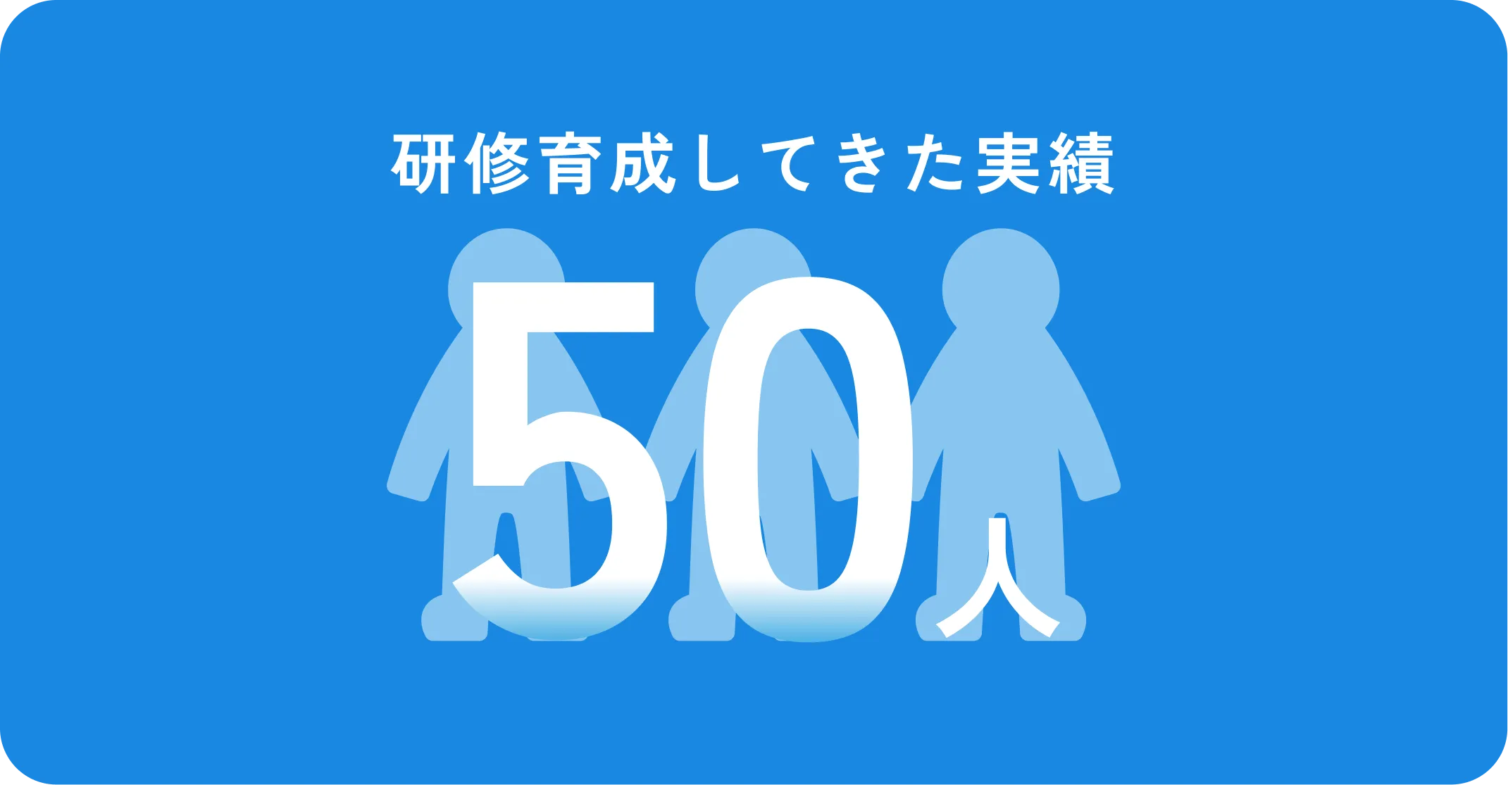 未経験から始めた人 約7割
